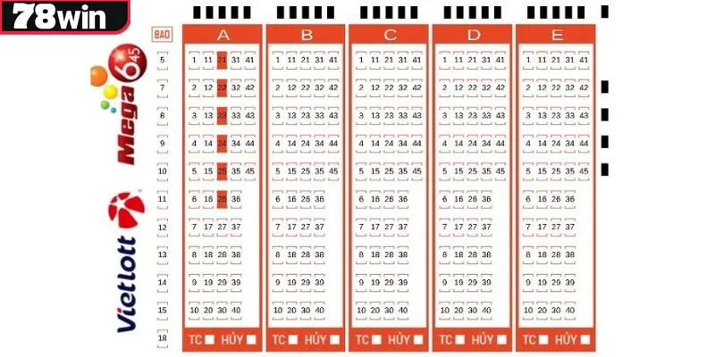 Cách chơi bao 7 đến 18 số và giá trị dự thưởng